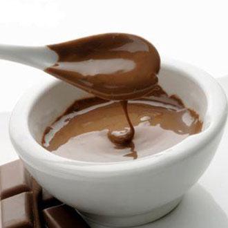 Шоколадное обертывание