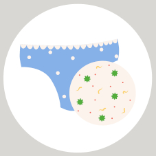 Урогенитальный кандидоз