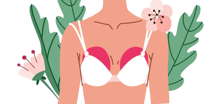 Мастодиния