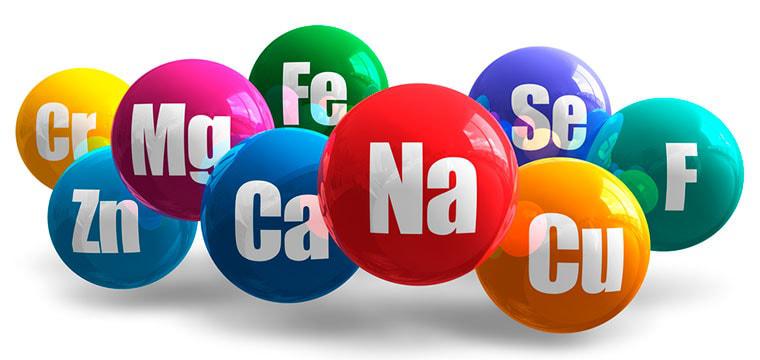 Определите дисбаланс микроэлементов