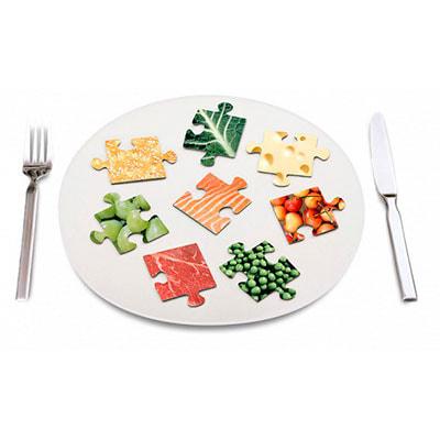 Определите дисбаланс микроэлементов