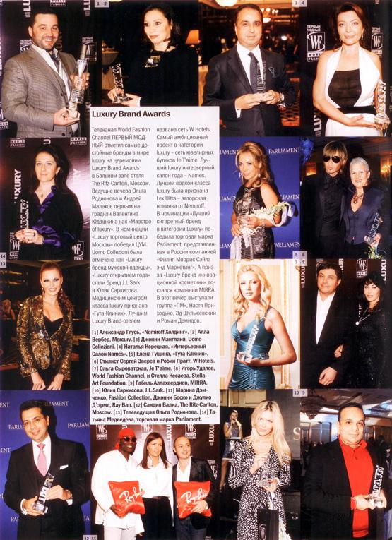 Журнал FHM: Январь 2010